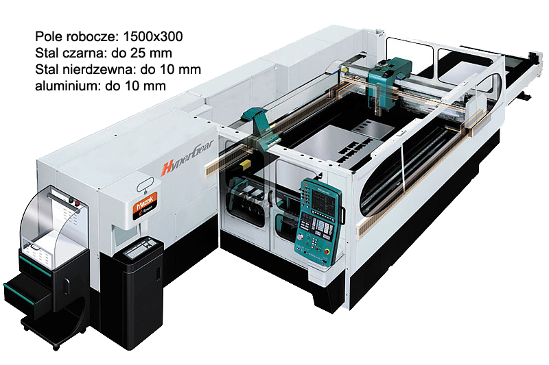 Mazak Hyper Gear